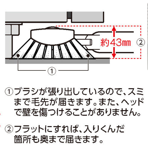 テラモト　ＥＦフラットブラシ　２０ｃｍ　CL-745-020-0　1 本