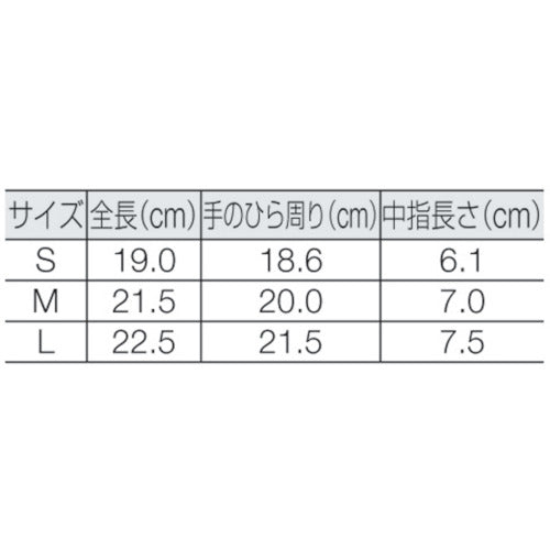 アンセル　【売切り廃番】アンセル　耐切創手袋　ポーラーベア　ミディアムウェイト　７４−０３５　Ｓ　74-035-7　1 枚