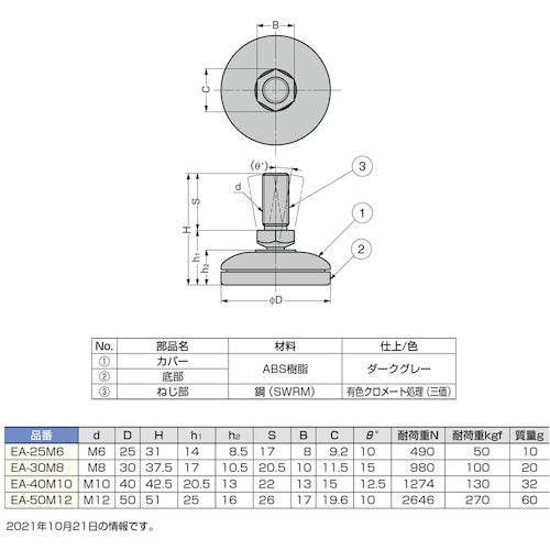 SUGATSUNE (200140910) EA-50M12 에코 저스터 EA-50M12 1 개