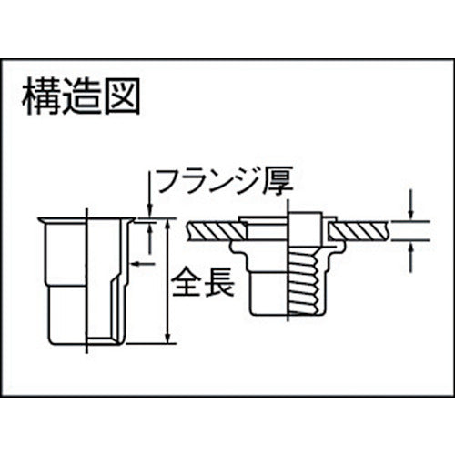 ＰＯＰ　ポップナットローレットタイプスモールフランジ（Ｍ４）　（１０００個入）　SFH-415-SF RLT　1 箱