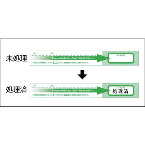 日油技研　工程管理用殺菌カード　S-110-15　1 CS