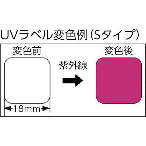 Nitto Giken UV Label Medium Sensitivity UV-M 1 Box