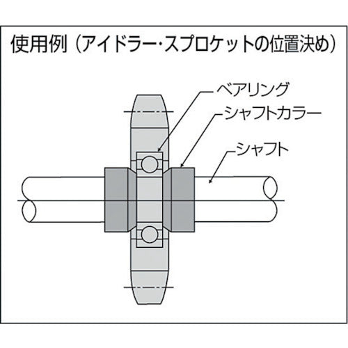 ＫＡＮＡ　ＫＳＣシャフトカラー　黒染　内径４　外径１２　幅６　KSC0406　1 個