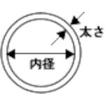 モリセイ　Ｏリング　１Ａ　Ｇ−１００　（１個入）　固定用　内径：９９．４ｍｍ　線径３．１ｍｍ　１種Ａニトリルゴム（ＮＢＲ　）　1A-G100　1 袋