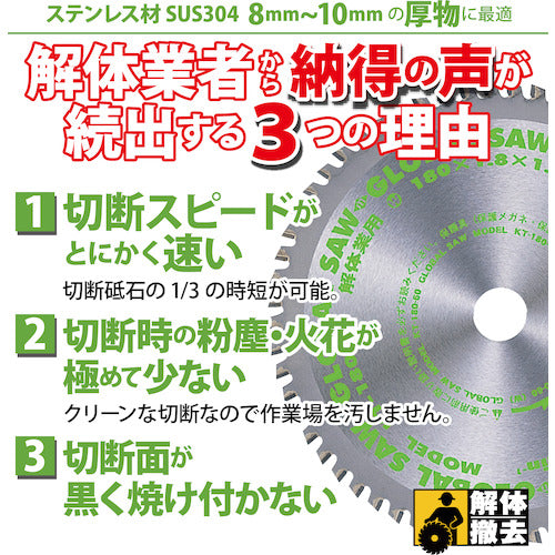 モトユキ　ステンレス解体用　ＫＴ−１８０−６０　KT-180-60　1 枚