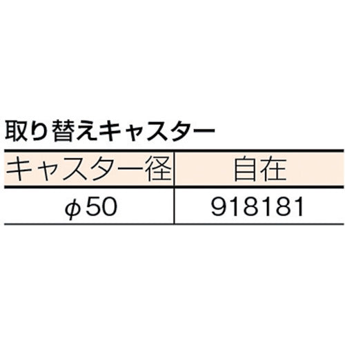 サンコー　樹脂製平台車　８０１１０３　サンキャリーＭｉｎｉ　グレー　SK-SMALL　1 台