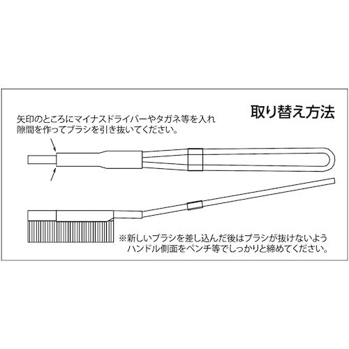 ＴＲＵＳＣＯ　チャンネルブラシ　Ａ型　鋼線　TB-2030　1 本