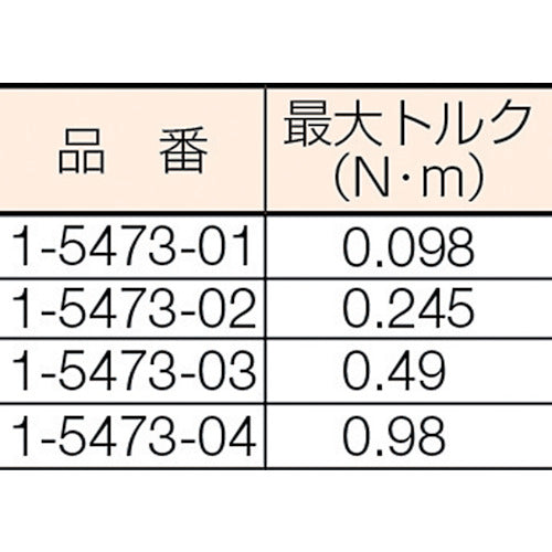 AS 스탠드(어저스터 부착 WH형 5-5379-01 1대)