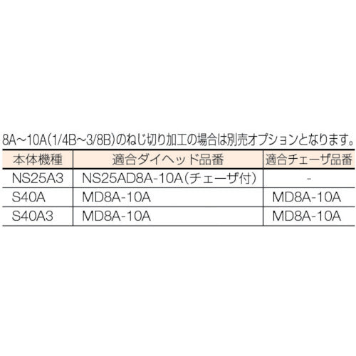 REX 수동 절상 다이 헤드 부착 파이프 머신 S40A 207000 1대