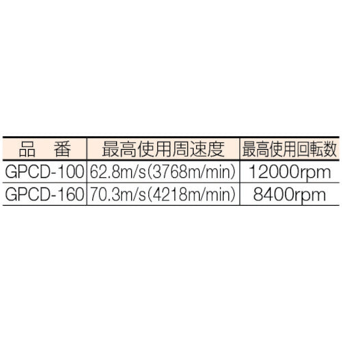 ＴＲＵＳＣＯ　ＧＰクリーニングディスク　Φ１００Ｘ１５Ｘ１６　（５個入）　GPCD-100　1 箱