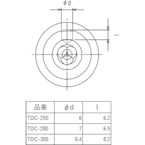 ＴＲＵＳＣＯ　ハンマードリル用ドリルチャック　ＳＤＳシャンク　TDC-300　1 個