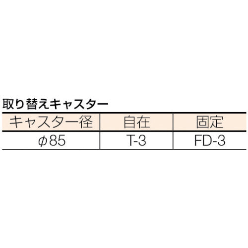 IK Plastic Mini Cart P-Mini Folding Handle Type Standard Caster Specification Uniform Load 100kg P-MINI 1 Unit