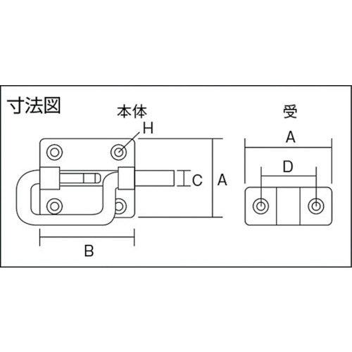ＴＲＵＳＣＯ　Ｐラッチセット　ステンレス製　TPR-53S　1 個