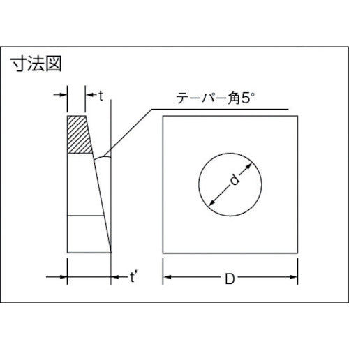 ＴＲＵＳＣＯ　テーパーワツシャー　三価白　Ｍ６（１／４）　５個入　B755-0006　1 PK