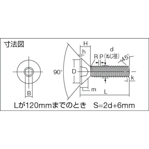 ＴＲＵＳＣＯ　六角穴付皿ボルト　三価白　全ネジ　Ｍ６×１５　２０本入　B773-0615　1 PK