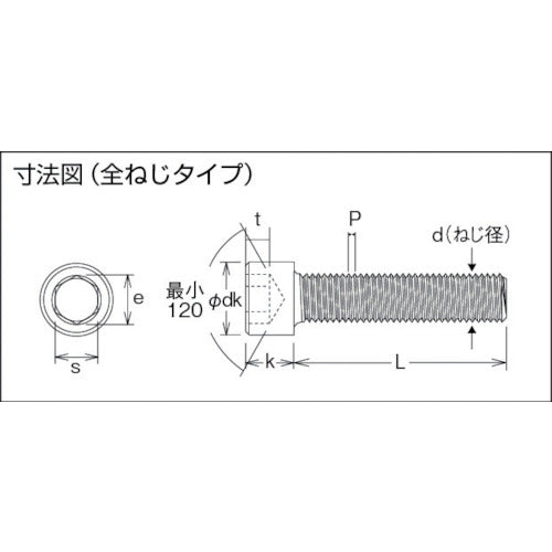 ＴＲＵＳＣＯ　六角穴付ボルト　三価白　全ネジ　Ｍ６×１２　２２本入　／キャップボルト（ＣＡＰ）　B730-0612　1 PK