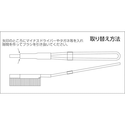 ＴＲＵＳＣＯ　フラットハンドルのみ　ＳＵＳ３０４　TB-2300-01　1 本