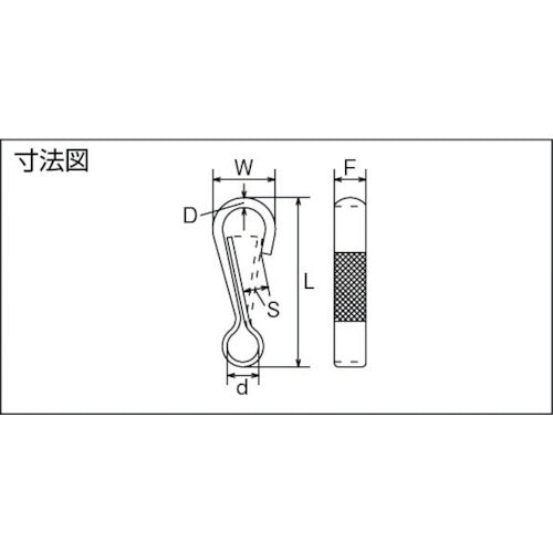 TRUSCO 핀 후크 스테인리스제 #2 20개입 TPF-2 1봉