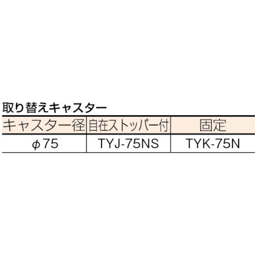 ＴＲＵＳＣＯ　樹脂製平台車　ルートバン　３７０Ｘ５００　自在側ストッパー付　グリーン　MP-500S　1 台