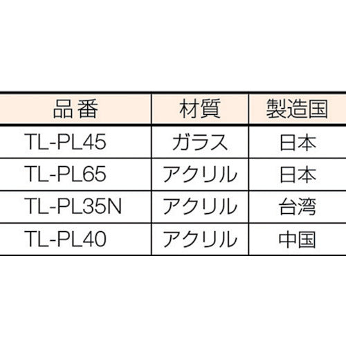 ＴＲＵＳＣＯ　ポケットルーペ　レンズ径５０Ｘ６０　倍率３．５／５．０　TL-PL35N　1 個