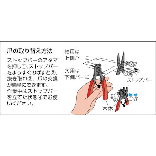 ＴＲＵＳＣＯ　ＴＳＲＰ１０５０用　ストッパ　GRP-S　1 Ｓ
