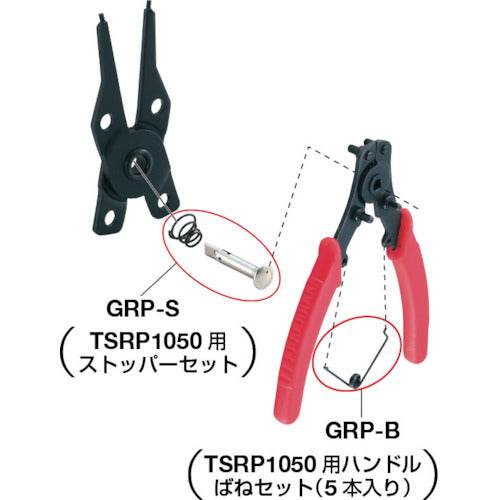 ＴＲＵＳＣＯ　ＴＳＲＰ１０５０用　ストッパ　GRP-S　1 Ｓ