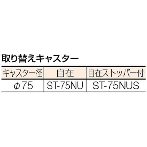 ＴＲＵＳＣＯ　コンビネーションワゴン　６４３Ｘ４２７ＸＨ８８０　スライド棚付　TCW-81B2　1 台