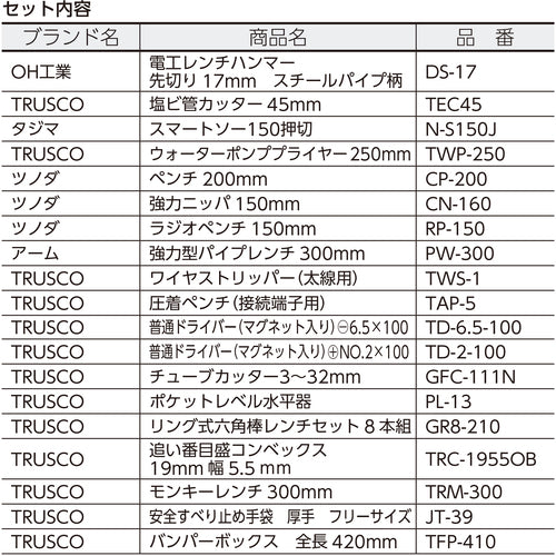 ＴＲＵＳＣＯ　配管工具セット　１９点セット　TR-H18　1 Ｓ