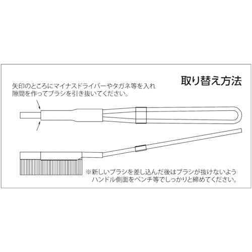 ＴＲＵＳＣＯ　チャンネルブラシ　フラットＩ型　豚毛　TB-2315　1 本