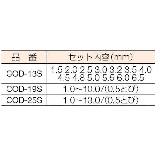 ＩＳＦ　コバルト正宗ドリル　１３本組セット（スチールケース入り）　COD-13S　1 Ｓ