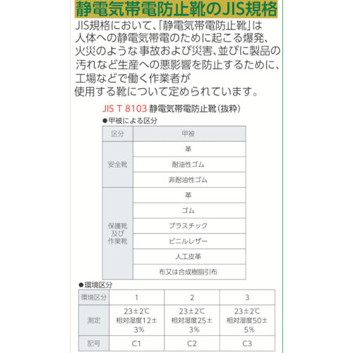 シモン　静電プロスニーカー　短靴　８８１８Ｎ白静電仕様　２３．５ｃｍ　8818WS-23.5　1 足