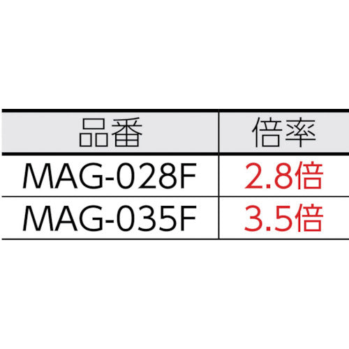 リーフ　フレックスルーペ　MAG-035F　1 個