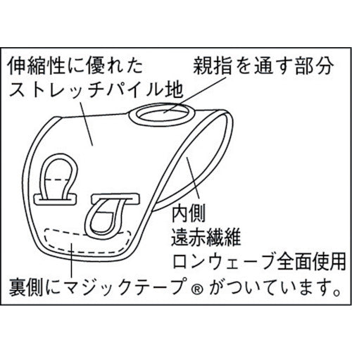 ＴＲＵＳＣＯ　ワーキングサポーター　手首用　TWS-T04　1 個