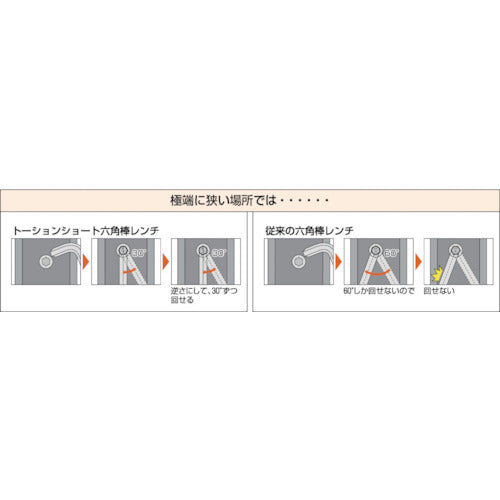ＴＲＵＳＣＯ　トーション多機能ショートレンチ　６．０ｍｍ　TTXS-60　1 本
