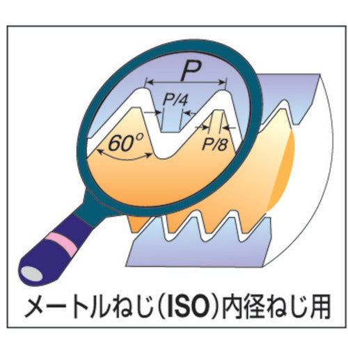 ＮＯＧＡ　超硬ソリッドミルスレッドＩＳＯ　呼び寸法Ｍ８　ピッチ１．２５ｍｍ　0605C14 1.25ISO MT-7　1 本