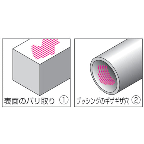 ＮＯＧＡ　Ｄ５５超硬スクレーパーブレード　（１Ｐｋ（箱）＝１本入）　BD5501　1 PK