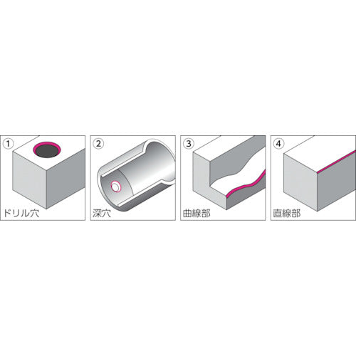 NOGA N2 Blade C Super Hard (1Pk (box) = 1 piece) BN2031 1 PK