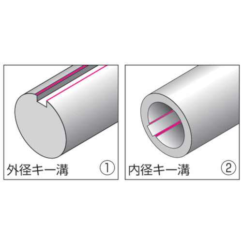 NOGA N70K Blade (1Pk (box) = 1 piece) BN7001 1 PK