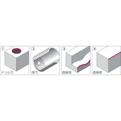NOGA S200 Blade TiN BS1268 1PK