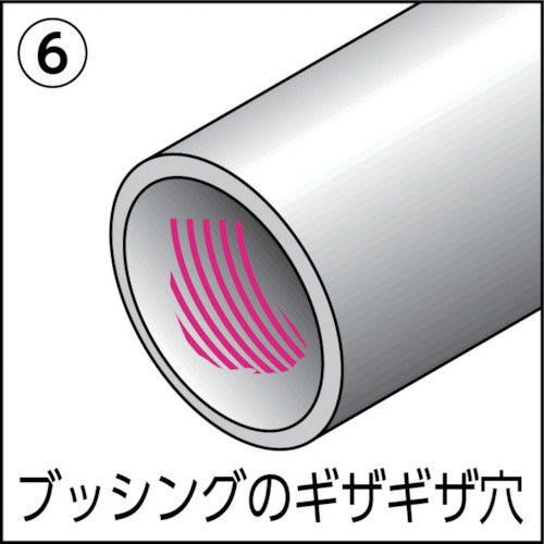 ＮＯＧＡ　Ｓ７０ブレード　（１Ｐｋ（箱）＝１本入）　BS7001　1 PK