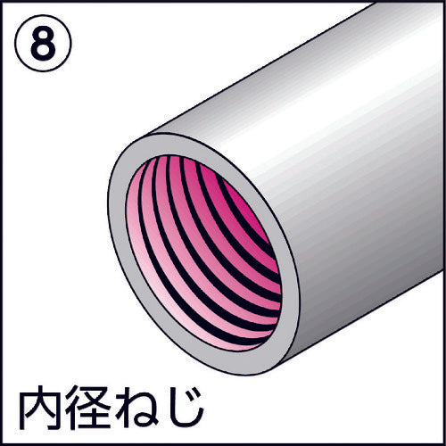 ＮＯＧＡ　内径ねじクリーナー　NG1600　1 本