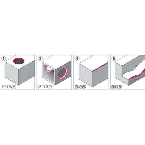 ＮＯＧＡ　マジックバー４　NG2004　1 本
