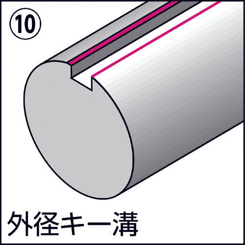 ＮＯＧＡ　キー溝バー　NG3300　1 本