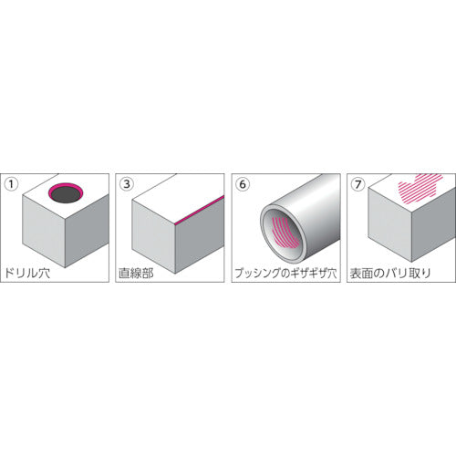 ＮＯＧＡ　ミニスクレーパー　NG3700　1 本