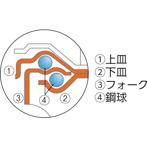 ワコーパレット　エアーキャスター（自在車）　５０ｍｍ　ナイロン車　ALG-50-N　1 個