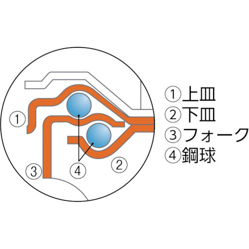 ワコーパレット　エアーキャスター（自在車）　７５ｍｍ　ゴム車　ALG-75-NRB　1 個