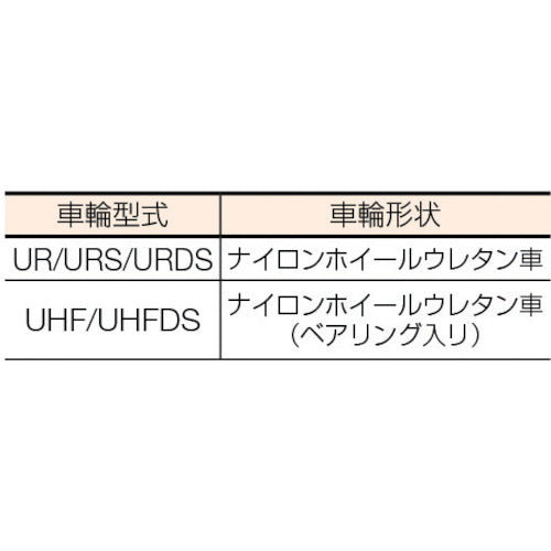 ワコーパレット　エアーキャスター（固定車）　１００ｍｍ　ウレタン車　ALR-100-UR　1 個