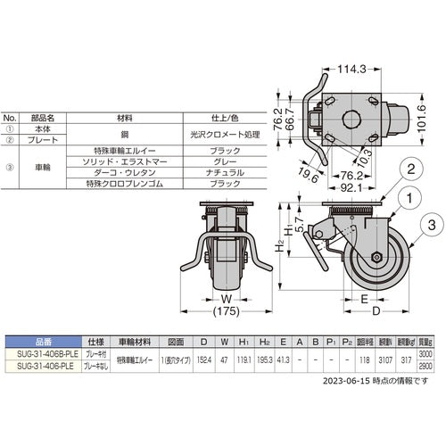 ＳＵＧＡＴＳＵＮＥ　（２００１３３４７１）ＳＵＧ−３１−４０６Ｂ−ＰＤ重量用キャスター（ダーコキャスター）　SUG-31-406B-PD　1 個
