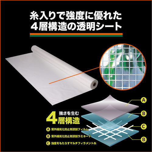 TRUSCO Transparent Thread Sheet Clear Cloth Sheet Roll Width 1.8m x Length 50m CX-G50 1 roll