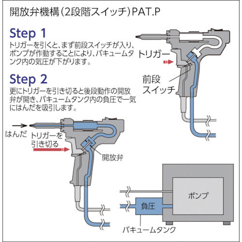 グット　替ノズルチップφ１．０ｍｍ　（１本＝１ＰＫ）　TP-100N-10　1 個